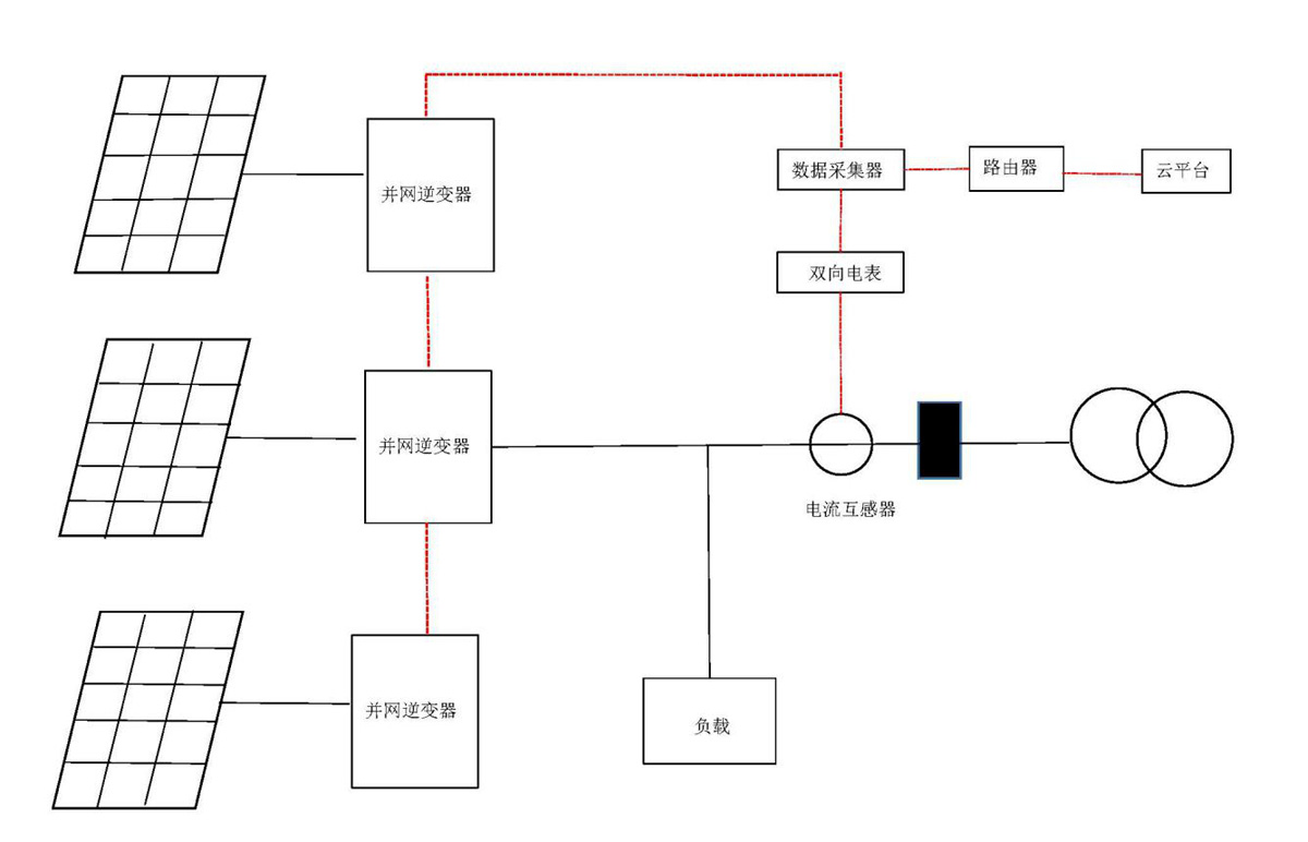 亚美体育 亚美官网益阁新能源（江苏）有限公司(图1)