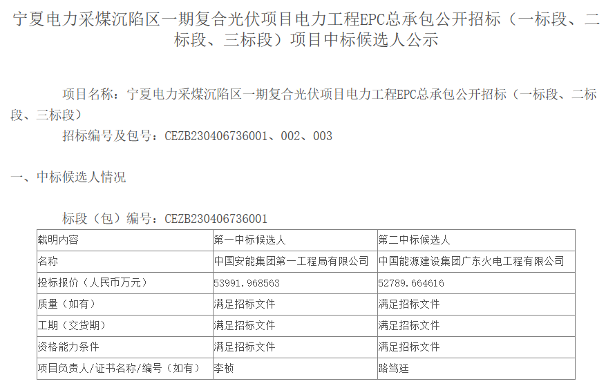 2067元W！光亚美体育 亚美平台伏EPC价格还会更低吗？(图4)