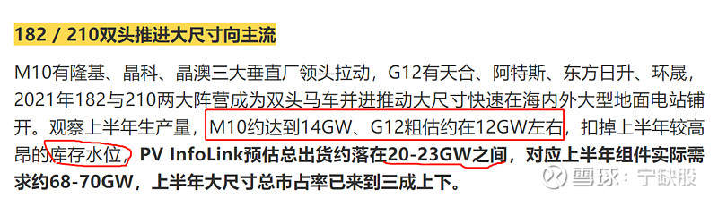 亚美体育 亚美平台2021年光伏行业鬼故事梳理【不定期更新】(图4)