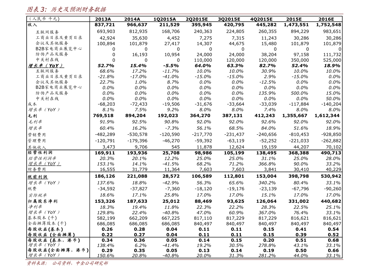 光伏电站主要设备有哪些（光伏电站概念股）亚美体育 亚美平台(图2)