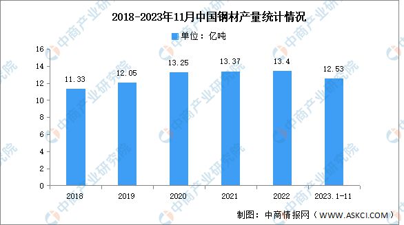 2024年中国光伏设备产业链图谱研究分析（附产业链全景图）亚美体育 亚美平台(图2)