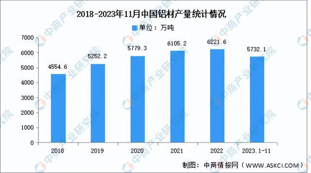 2024年中国光伏设备产业链图谱研究分析（附产业链全景图）亚美体育 亚美平台(图3)