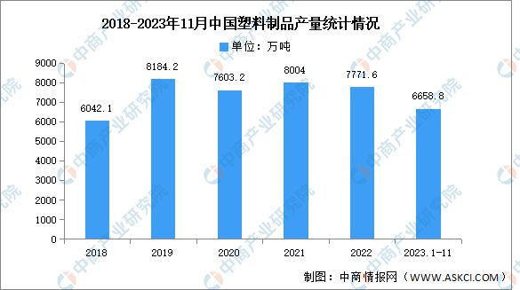 2024年中国光伏设备产业链图谱研究分析（附产业链全景图）亚美体育 亚美平台(图5)