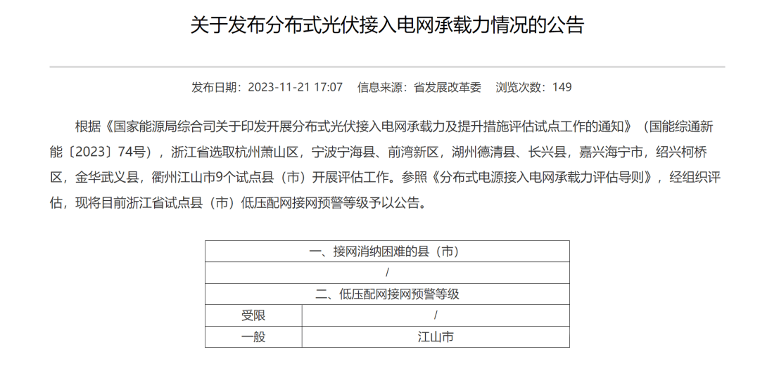 重磅！4月1日起电网将不再承担全额收购光伏发电量亚美体育 亚美官网(图8)