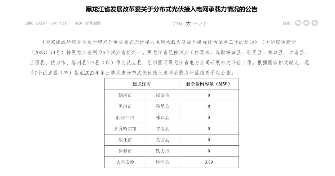 重磅！4月1日起电网将不再承担全额收购光伏发电量亚美体育 亚美官网(图5)