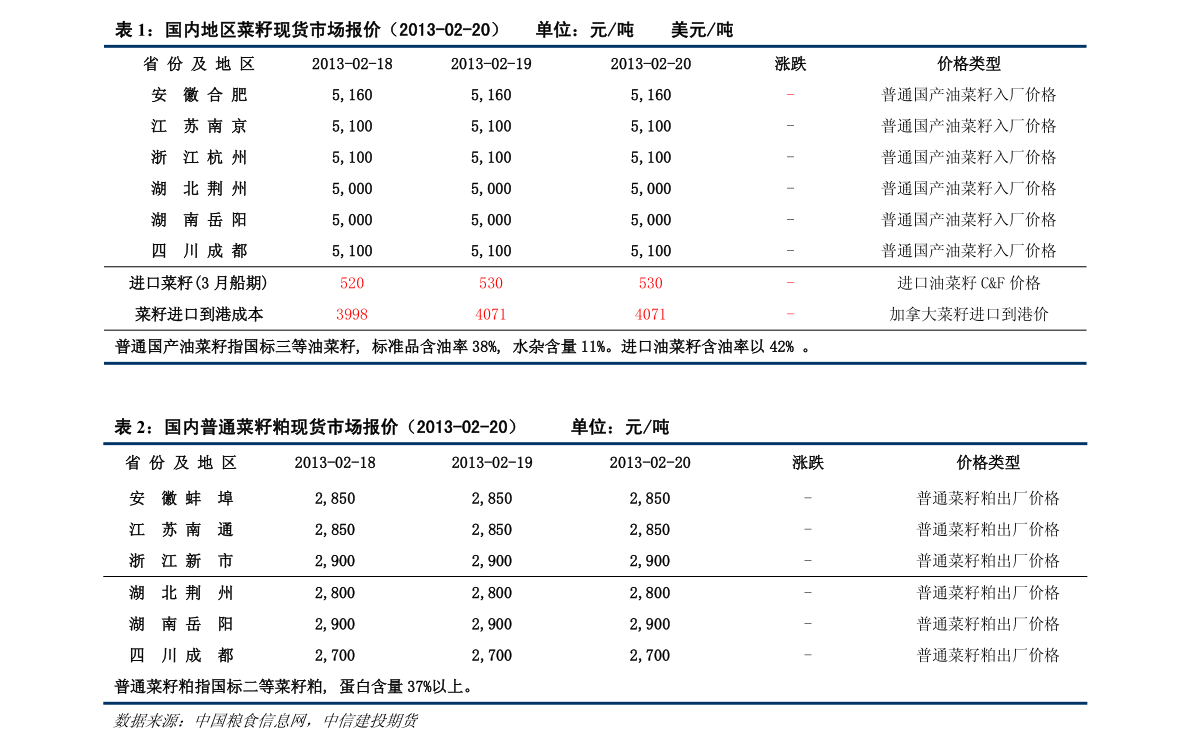 亚美体育 亚美平台什么是光伏产业（光伏行业市场分析）(图2)