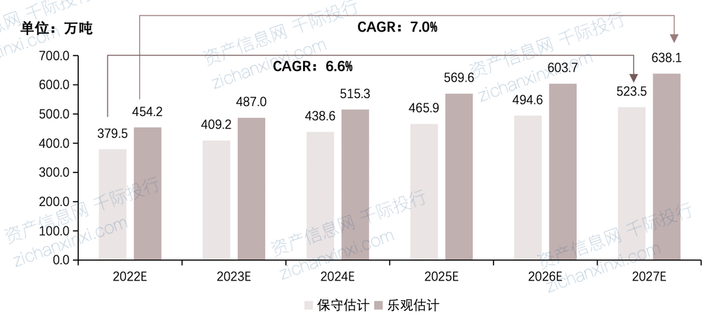 亚美体育 亚美平台2024年中国光伏玻璃行业研究报告(图2)