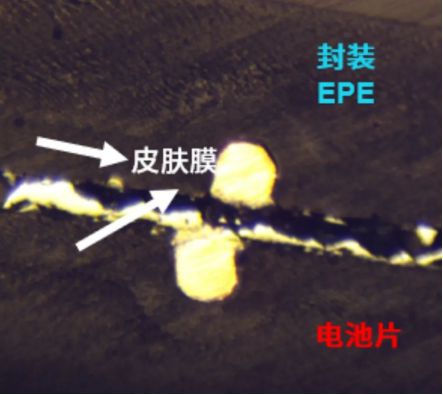 亚美体育 亚美平台降本升级！百佳年代高可靠性0BB封装解决方案助力光伏行业降本增效(图5)