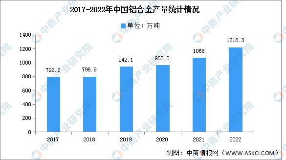 2023年中国光伏组件产业链上中下游市场分析亚美体育 亚美平台(图4)