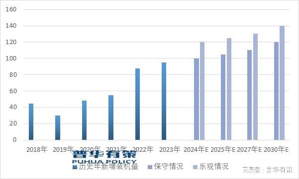 新兴市场发展环保型封装、导亚美体育 亚美官网热材料产品将成为下游应用市场主流(图4)