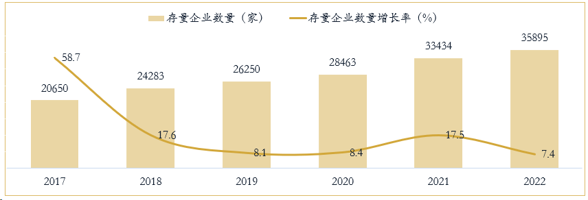 亚美体育 亚美平台光伏行业研究报告(图8)