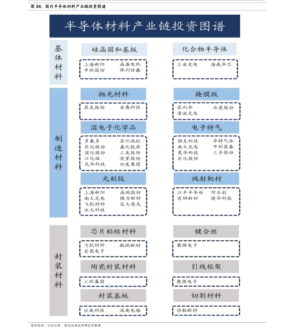 亚美体育 亚美平台光伏板块前十大龙头股排名（光伏产业）(图2)