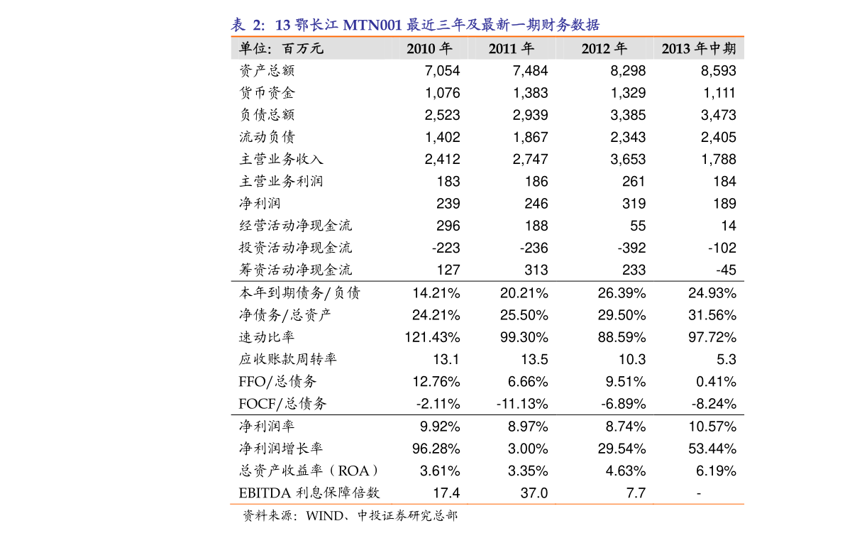 亚美体育 亚美平台光伏板块前十大龙头股排名（光伏产业）(图4)